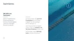 Projektmanagement-Toolbox 