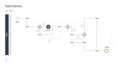 Projektmanagement-Toolbox 