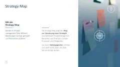 Projektmanagement-Toolbox 