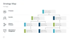Projektmanagement-Toolbox 