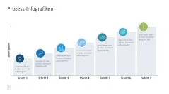 Projektmanagement-Toolbox 