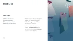 Projektmanagement-Toolbox 