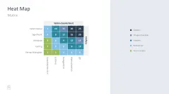 Projektmanagement-Toolbox 