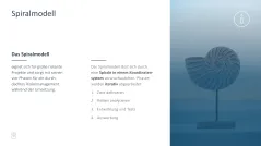 Projektmanagement-Toolbox 