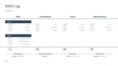 Projektmanagement-Toolbox 