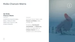 Projektmanagement-Toolbox 