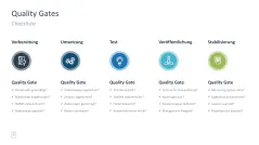 Projektmanagement-Toolbox 