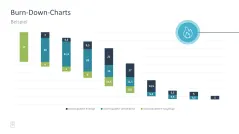 Projektmanagement-Toolbox 