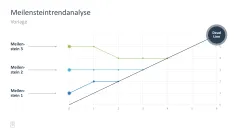 Projektmanagement-Toolbox 