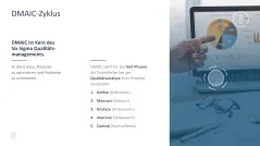 Projektmanagement-Toolbox 