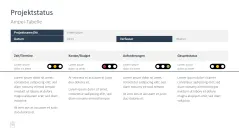 Projektmanagement-Toolbox 