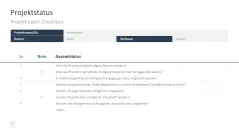Projektmanagement-Toolbox 
