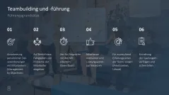 Projektmanagement-Toolbox 