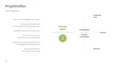 Projektmanagement-Toolbox 