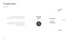 Projektmanagement-Toolbox 