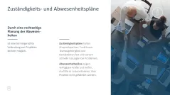 Projektmanagement-Toolbox 