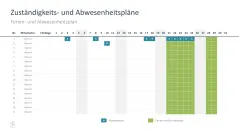 Projektmanagement-Toolbox 