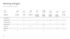 Projektmanagement-Toolbox 