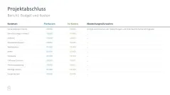 Projektmanagement-Toolbox 