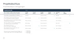 Projektmanagement-Toolbox 