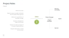 Project Management Toolbox 