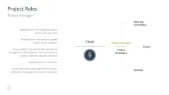 Project Management Toolbox 