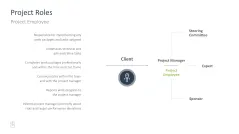 Project Management Toolbox 