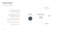 Project Management Toolbox 