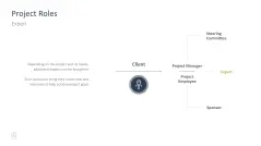 Project Management Toolbox 