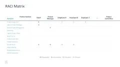 Project Management Toolbox 