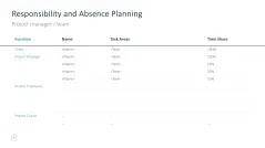Project Management Toolbox 