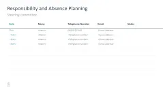 Project Management Toolbox 