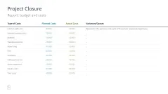 Project Management Toolbox 