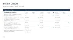 Project Management Toolbox 