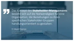 Stakeholder-Analyse 
