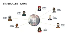 Stakeholder-Analyse 