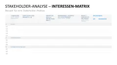 Stakeholder-Analyse 