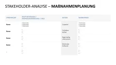 Stakeholder-Analyse 