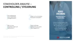 Stakeholder-Analyse 