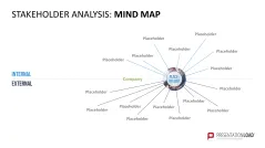 Stakeholder Analysis
