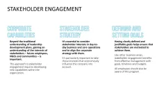 Stakeholder Analysis