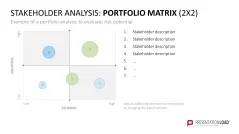 Stakeholder Analysis