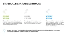 Stakeholder Analysis