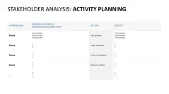 Stakeholder Analysis