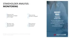 Stakeholder Analysis