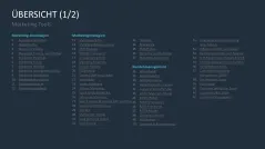 Marketing-Toolbox 