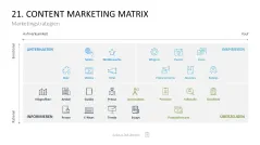 Marketing-Toolbox 