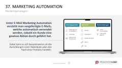 Marketing-Toolbox 