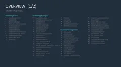 Marketing-Toolbox