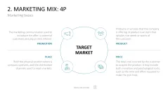 Marketing-Toolbox
